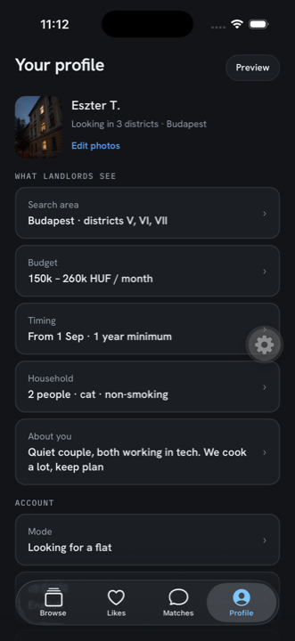 Profile renter